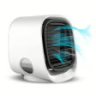 AiraBreeze Produkt